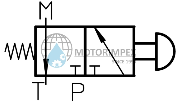 Pressure gauge isolator valves UOPF1