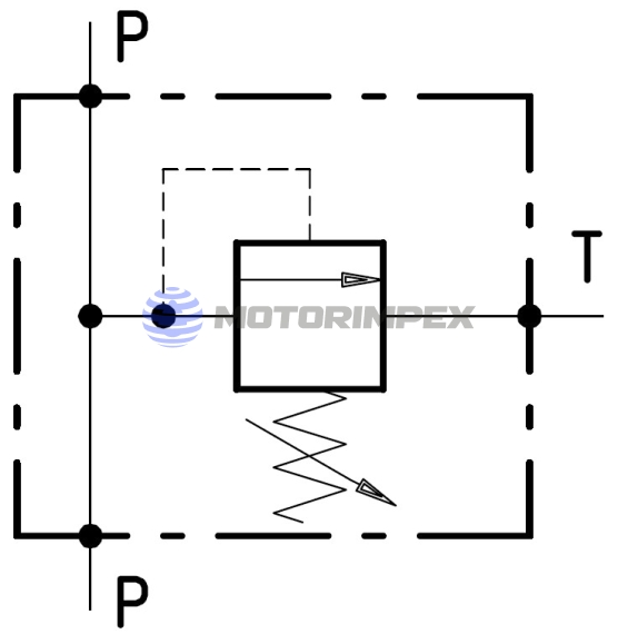 Pressure relief valve VMP/B