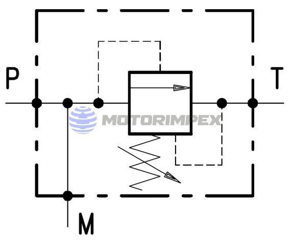 Pressure relief valve VMPD/B