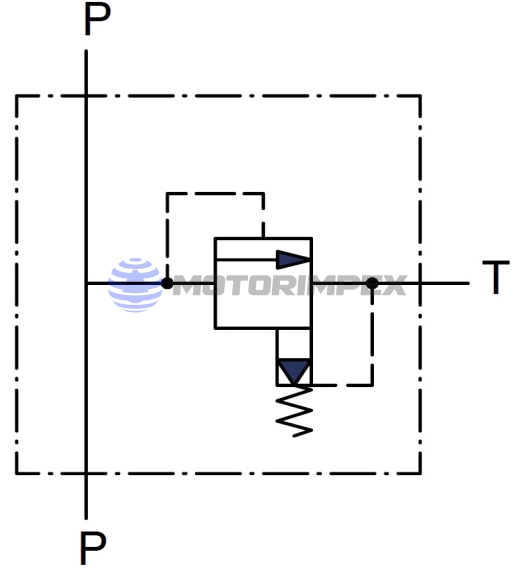 Pressure relief valve VMPP/B/L