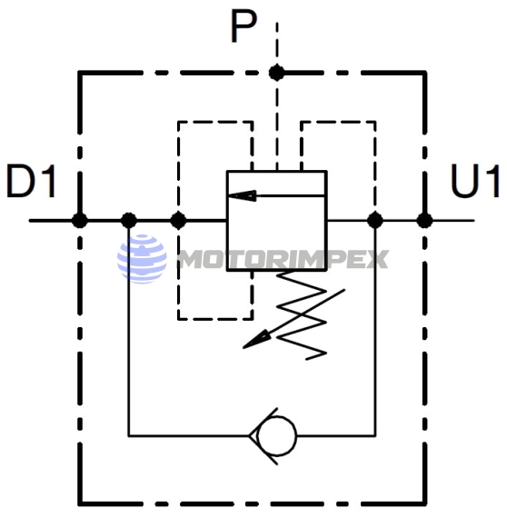 Single counterbalance valves VOSLP/CC and VOSLP/SC/CC