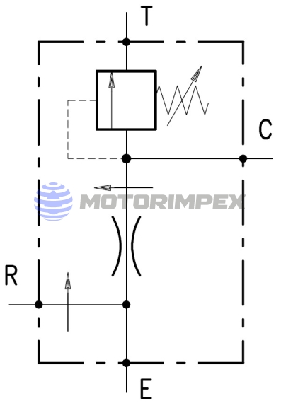 Flow control pressure compensated valves VPF/3/EP consumption with relief valve VMP