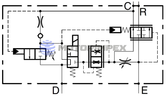 Регулятори витрати VPR/3/EP із запобіжним клапаном VMP/VE/LPD