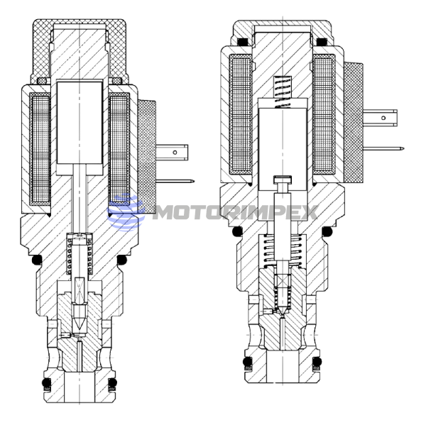 Безутечные картриджные гидрораспределители WS12