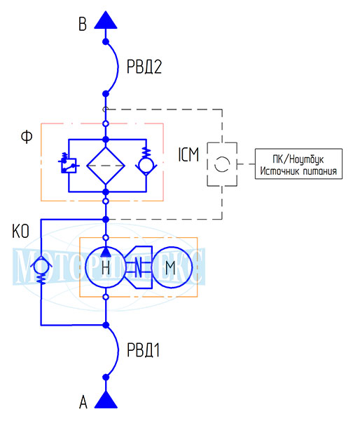 Гидравлическая схема | Фильтровально-заправочные установки с одним фильтром | ФЗУ1 от Моторимпекс
