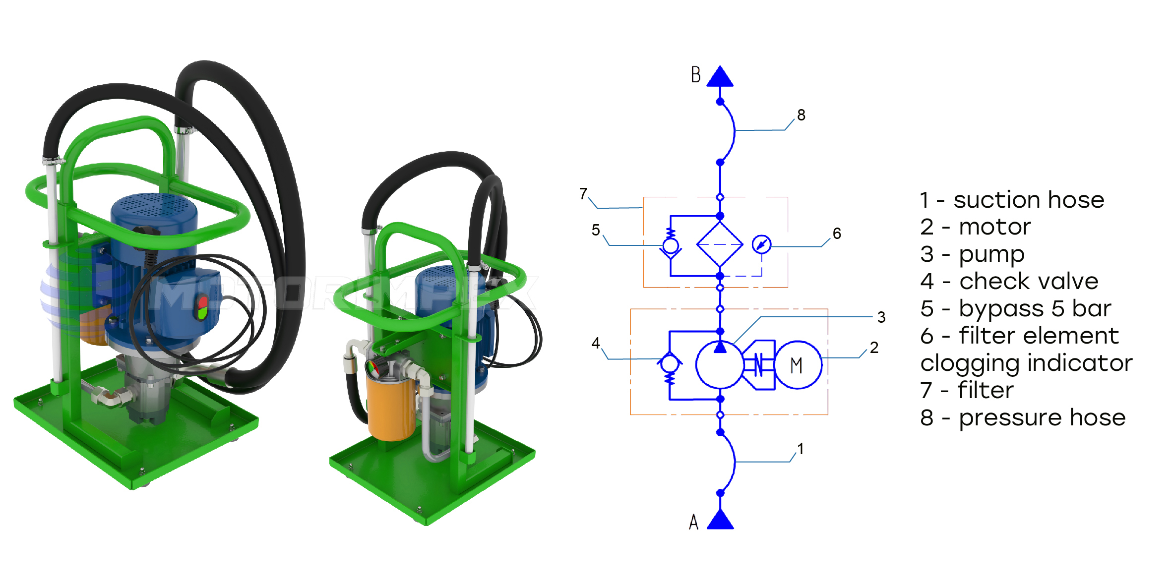 Development and production of mobile filtering units | Motorimpex