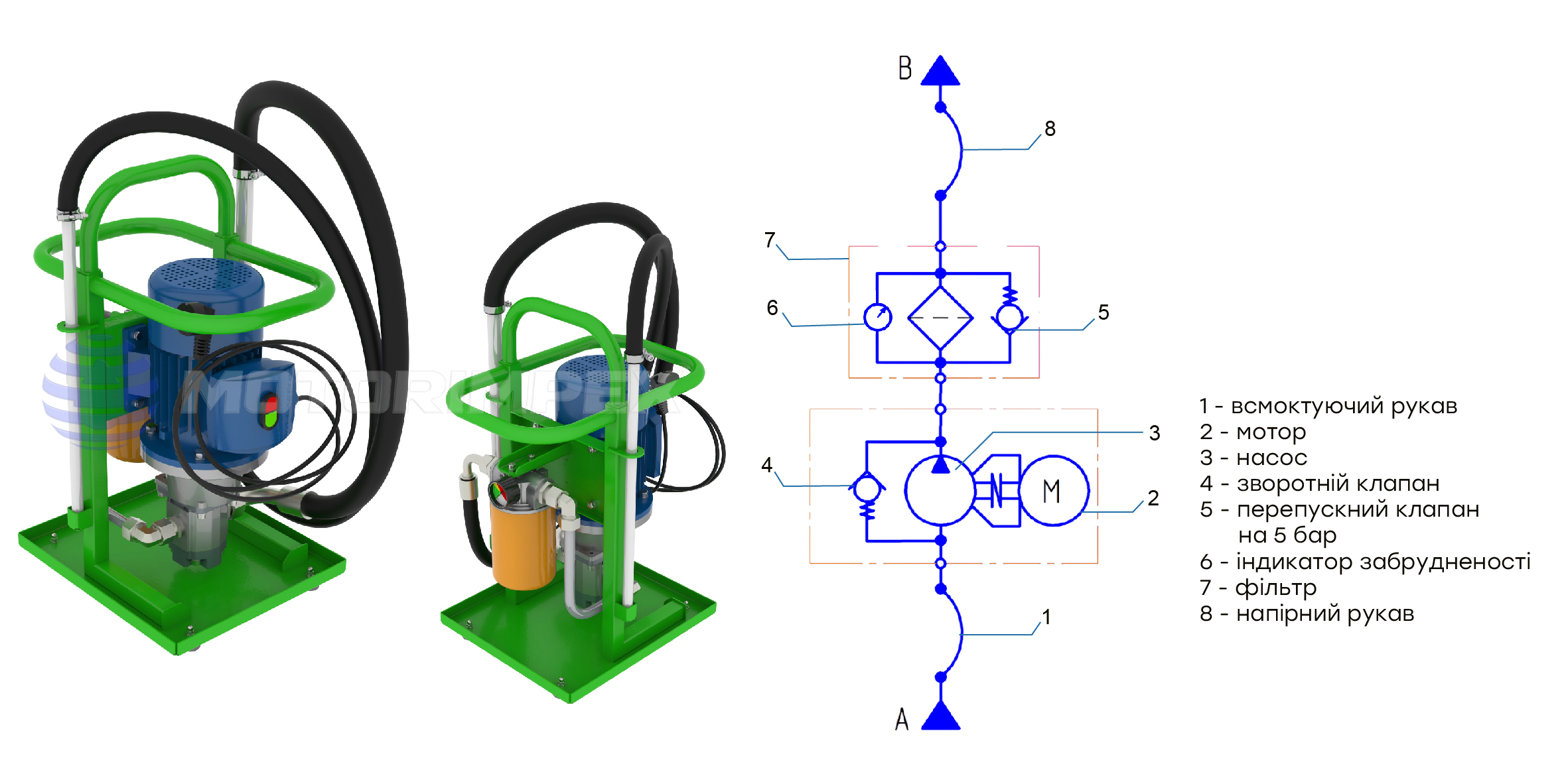 Проектування та виробництво МФЗУ | Моторимпекс