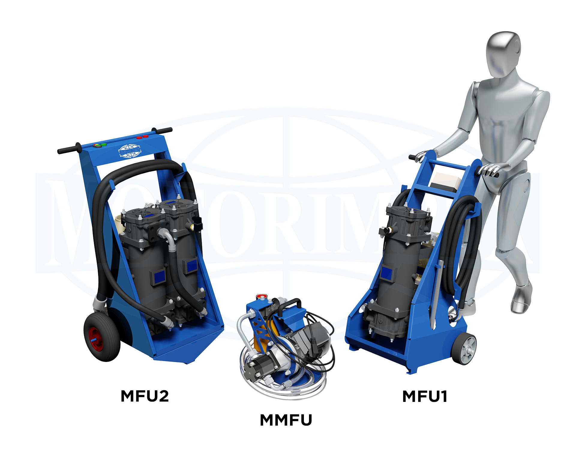 Mobile filtration units (MFU) by Motorimpex Production Enterprise