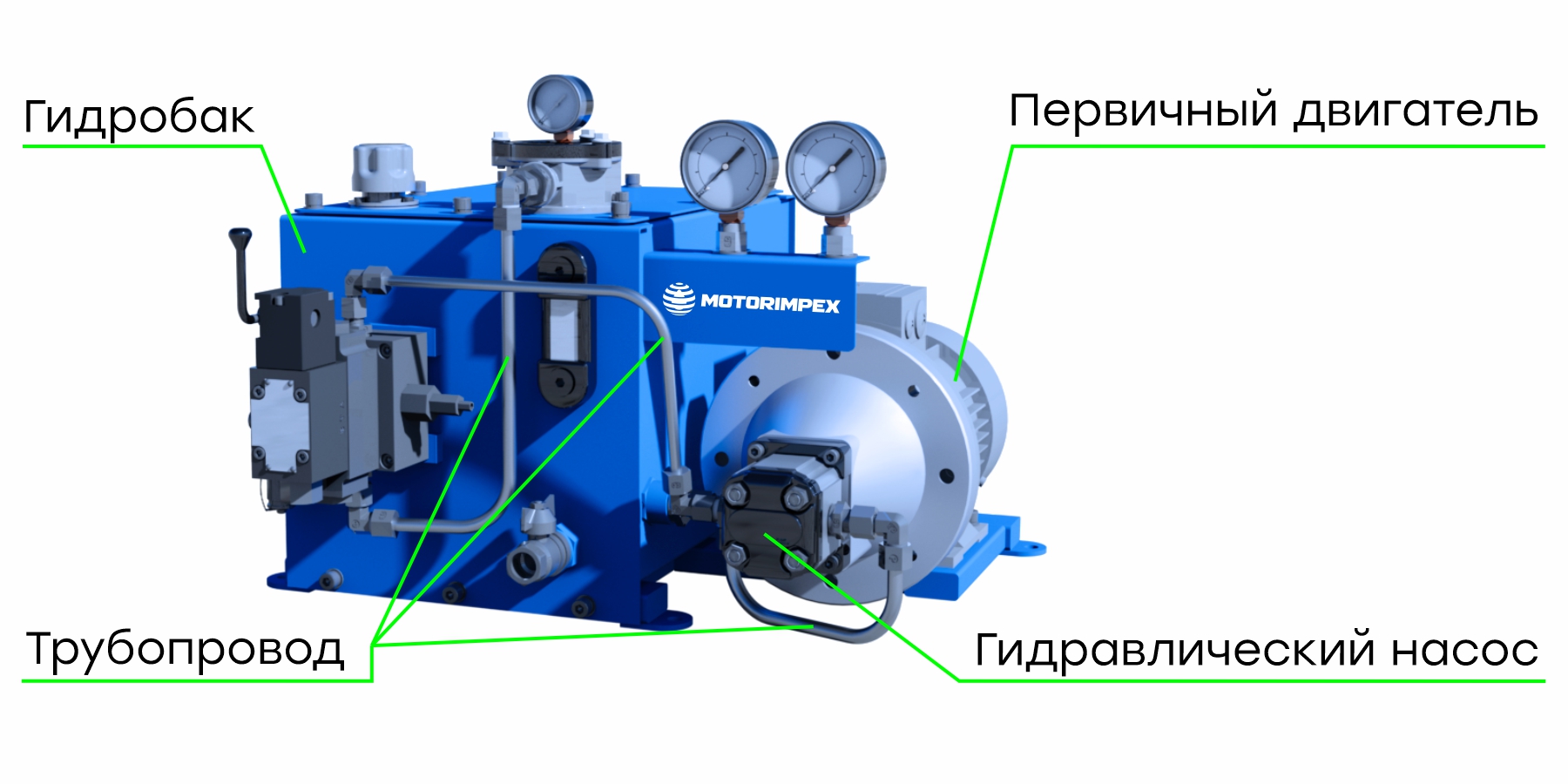 Устройство гидравлической станции