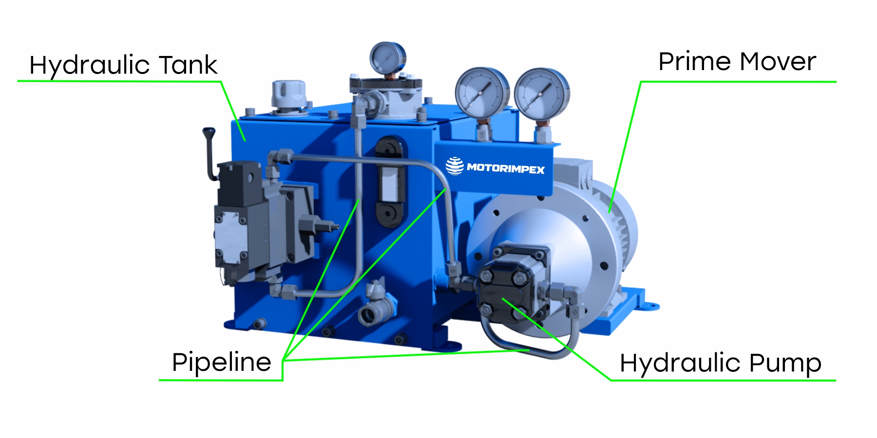 Design of a Hydraulic Power Unit