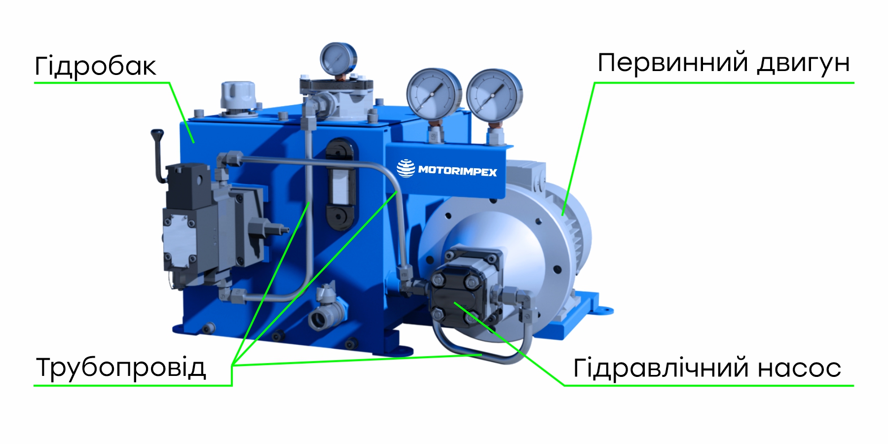 Будова гідравлічної станції